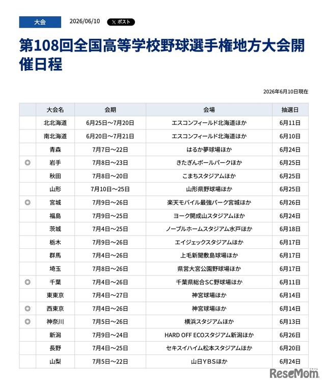 第108回全国高等学校野球選手権地方大会開催日程