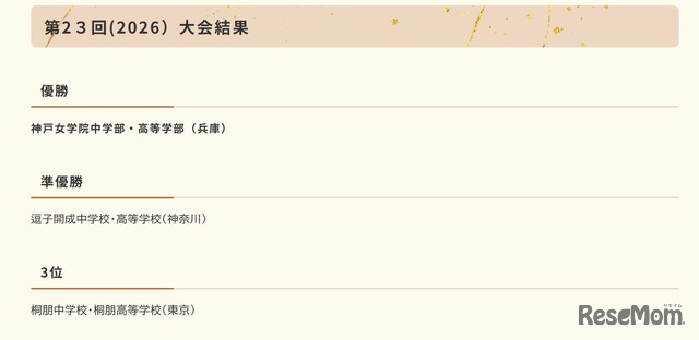 砂金甲子園　競技結果