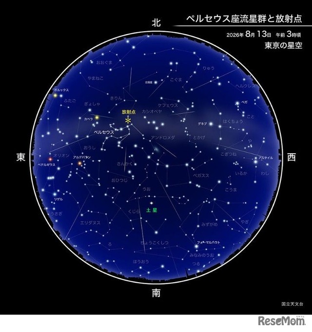 ペルセウス座流星群と放射点（2026年8月）