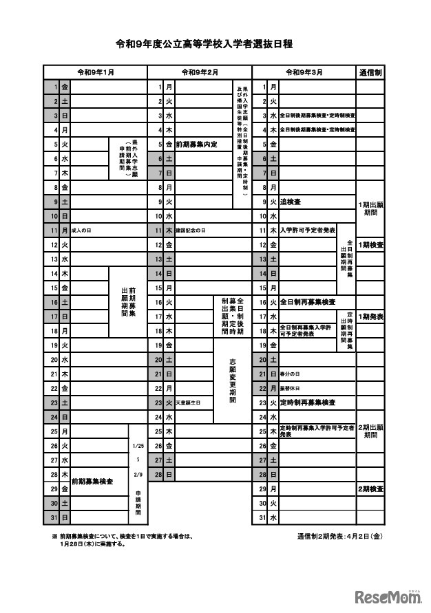 令和9年度公立高等学校入学者選抜日程