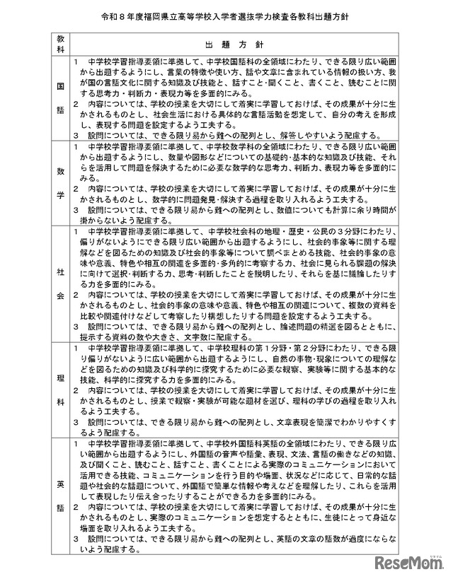 令和8年度福岡県立高等学校入学者選抜学力検査各教科出題方針