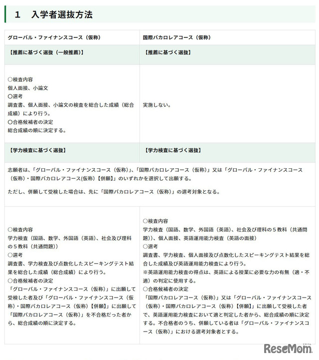 「東京都立第一商業高等学校の改編に関する基本計画」に基づく入学者選抜方法