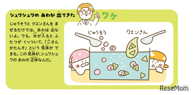 『ひとりでできた！　食べられるじっけん』