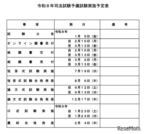 令和８年司法試験予備試験実施予定表