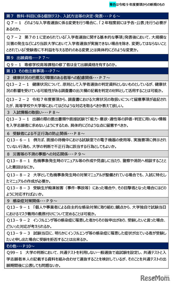 令和9年度大学入学者選抜実施要項等に関するQ＆A（2026年7月）