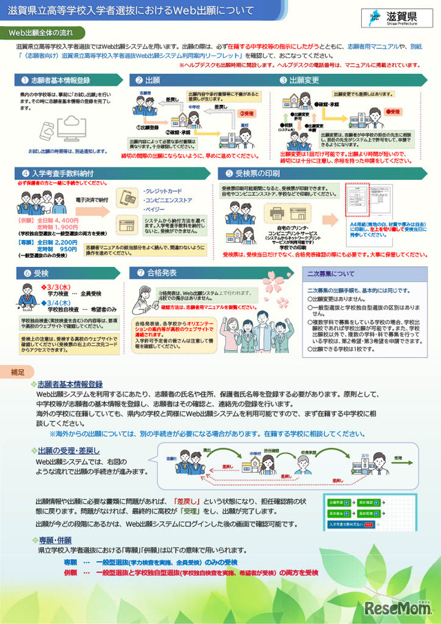滋賀県立高等学校入学者選抜Web出願システム