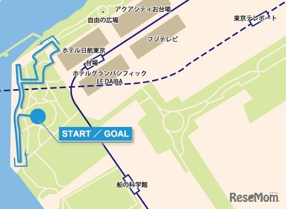 1.5km キッズラン・親子ランコース