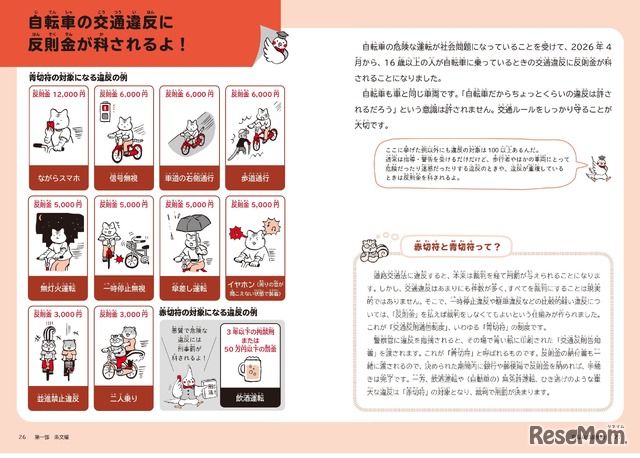 2026年4月に導入された、青切符の対象となる違反の例を掲載