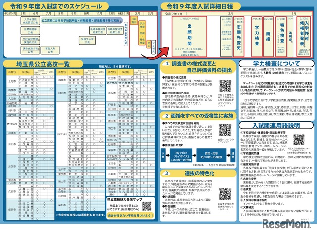 令和9年度埼玉県公立高等学校入学者選抜案内（リーフレット）