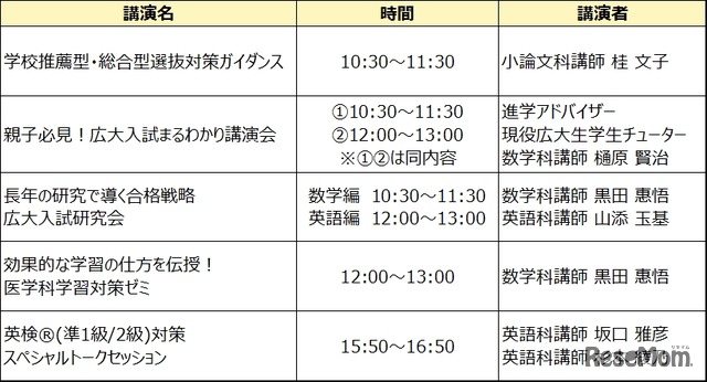 河合塾講師による特別イベントスケジュール