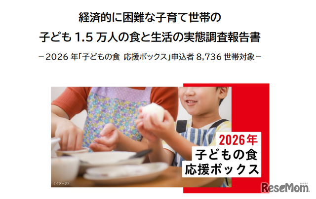 経済的に困難な子育て世帯の子ども 1.5 万人の食と生活の実態調査報告書