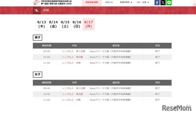 2026年度全国高等学校総合体育大会（近畿総体）「卓球」