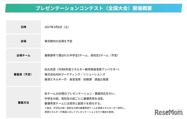 プレゼンテーションコンテスト（全国大会）開催概要