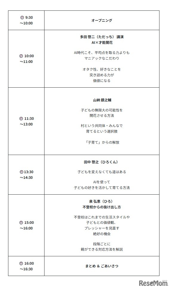 サミットの内容