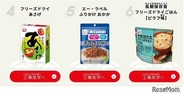 バーチャル工場見学の種類