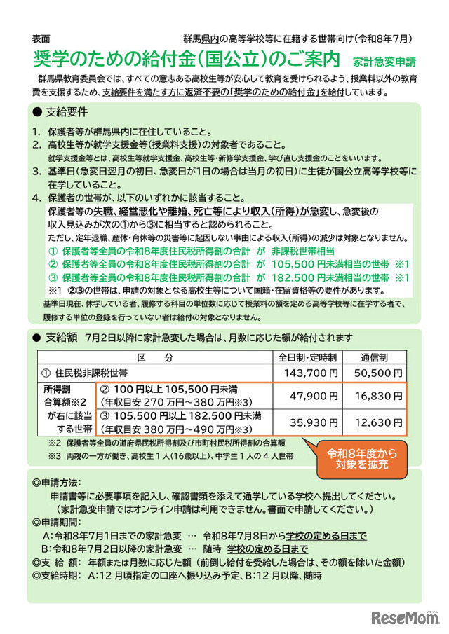 群馬県内の高等学校等に在学している高校生等の世帯向け（家計急変申請）