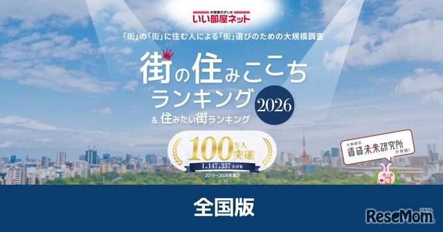 街の住みここちランキング＆ 住みたい街ランキング2026
