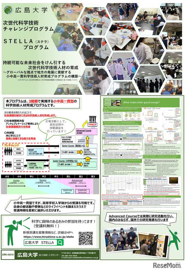 広島大学「次世代科学技術チャレンジプログラム」