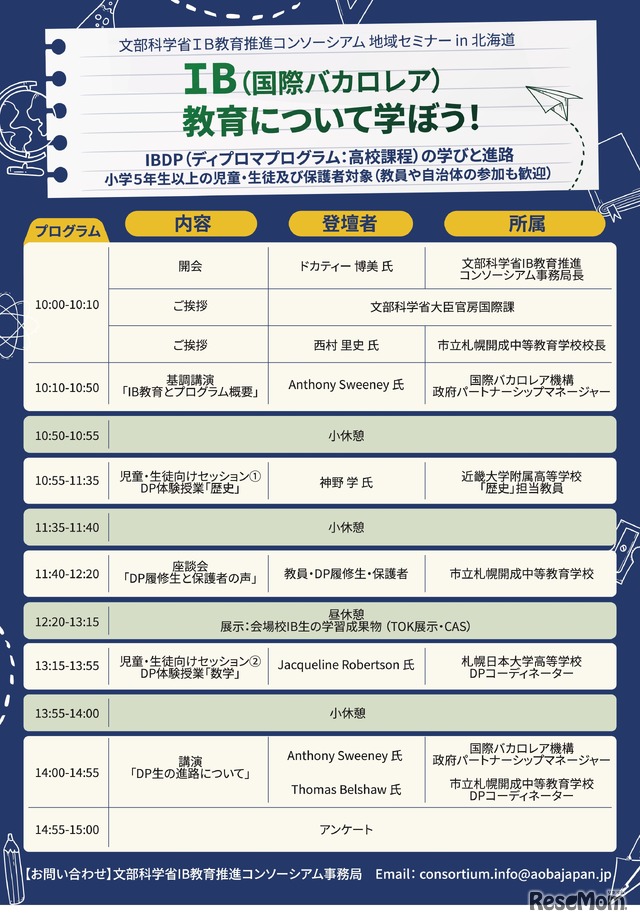 当日のプログラム