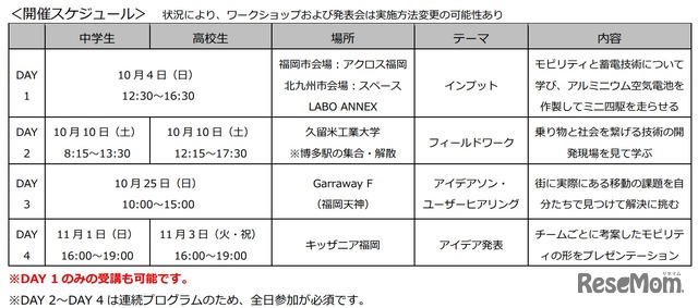 「テクノロジー人材創生塾2026～未来を駆けるモビリティコース～」開催スケジュール