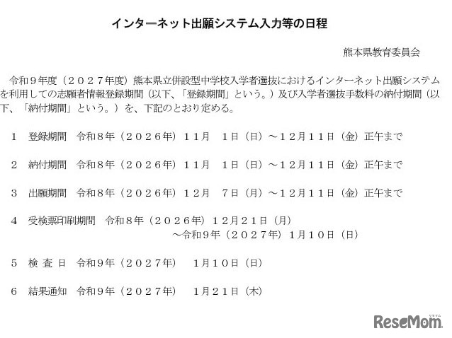 インターネット出願システム入力等の日程