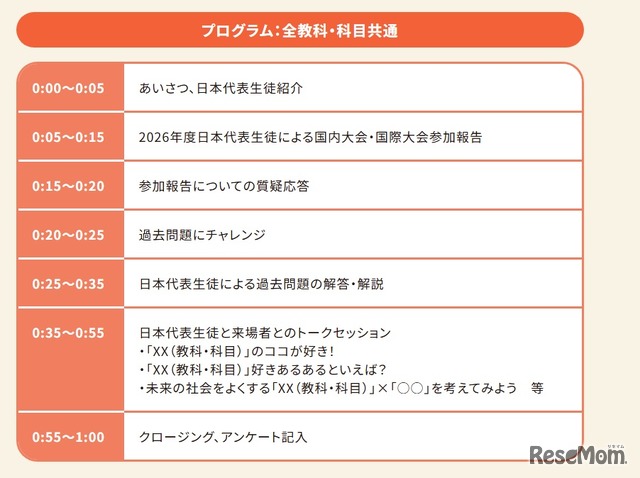 プログラム