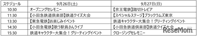 経堂コルティ 4階 屋上庭園 【お楽しみステージイベント タイムスケジュール】