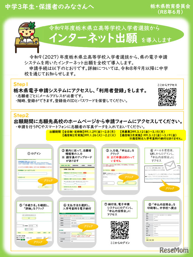 インターネット出願について