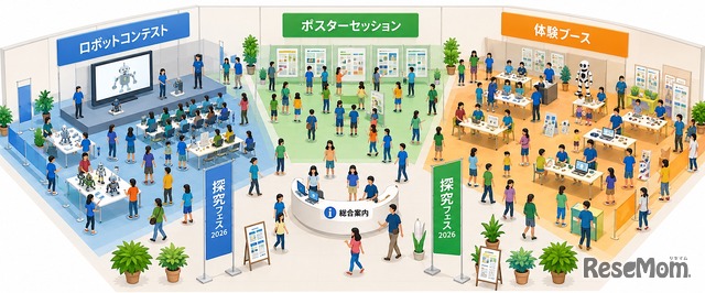会場構成のイメージ