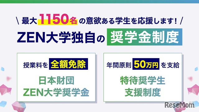 ZEN大学奨学金制度募集開始