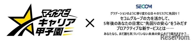 マイナビキャリア甲子園