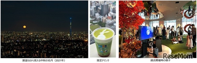 サンシャイン60展望台 天体観賞会「てんたいパーク2026」