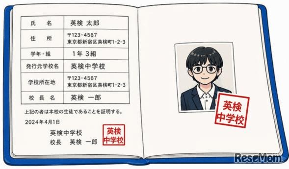 有効な事例…生徒手帳の余白ページに写真が糊などで貼付され、写真に割印がされている場合