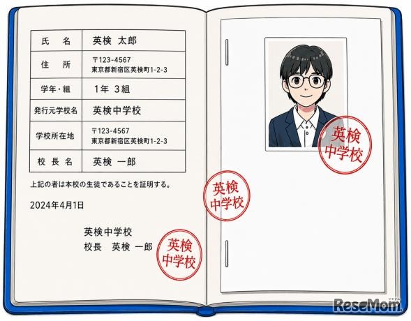 有効な事例…余白がない場合：増補ページに写真が糊などで貼付され、原本と増補ページの境目、顔写真に割印がされている場合