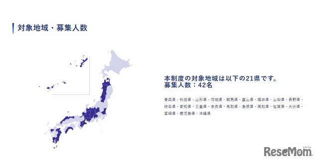 対象地域・募集人数
