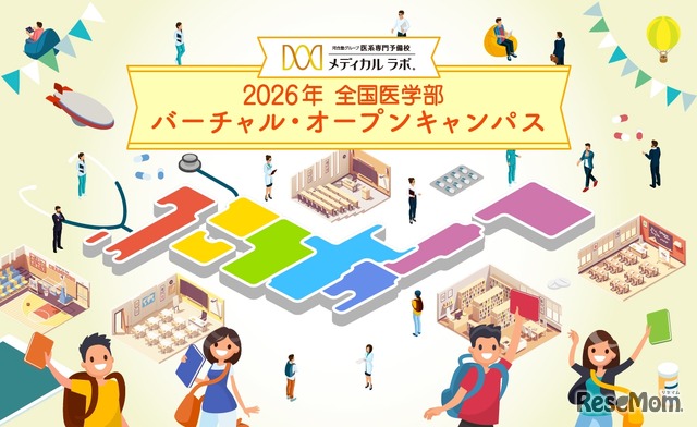 2026年 全国医学部バーチャル・オープンキャンパス