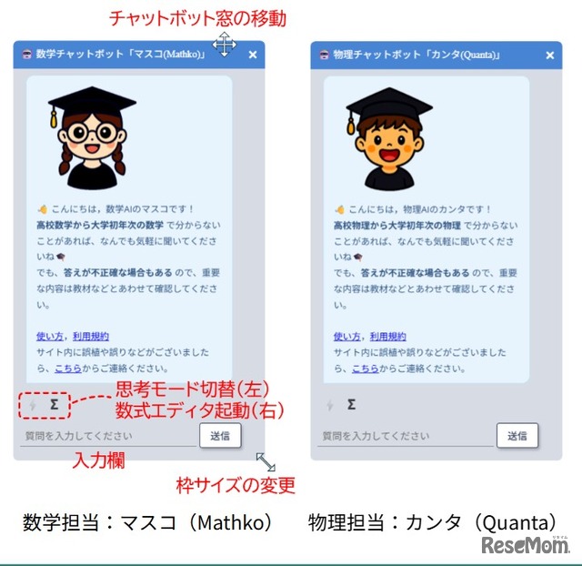 数学担当のマスコと、物理担当のカンタ