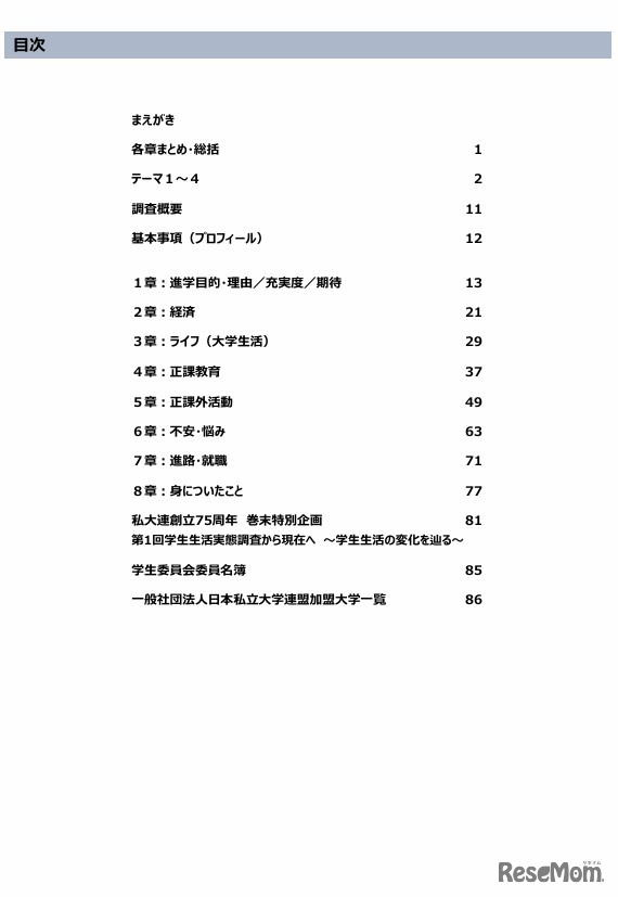 目次