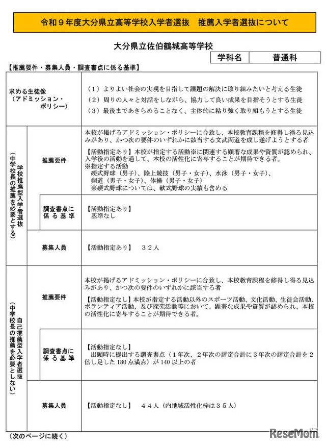 大分県立佐伯鶴城高等学校（普通科）