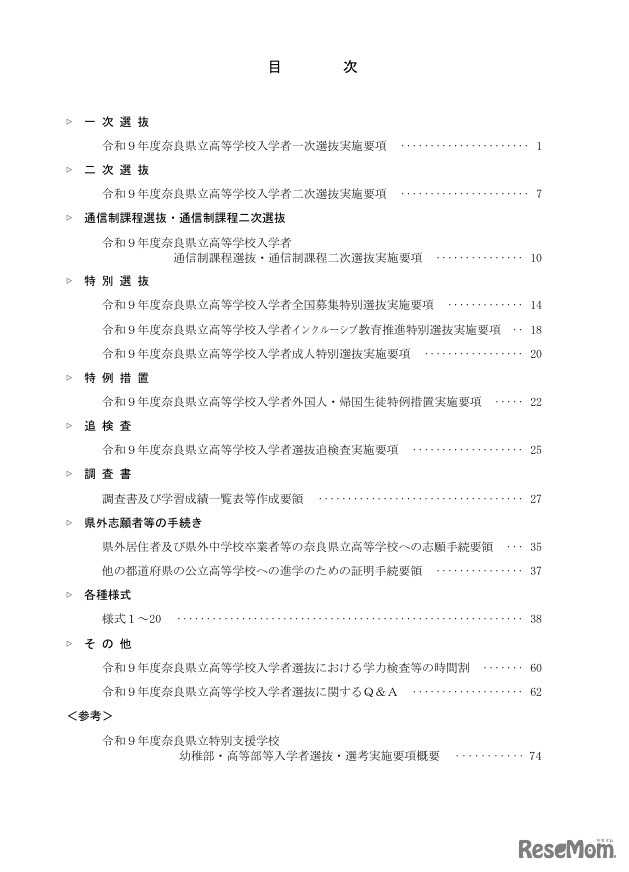 目次