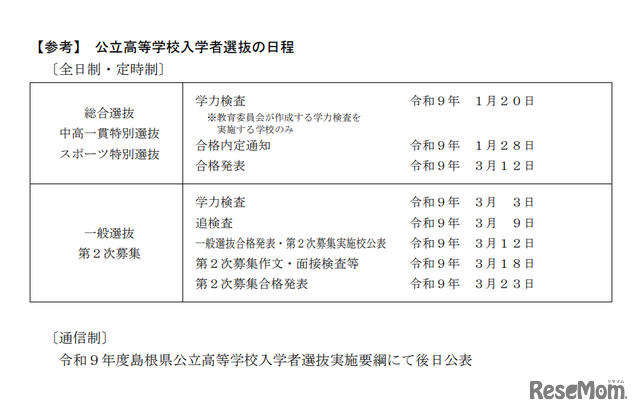 令和9年度 公立高等学校 入学者選抜のおもな日程