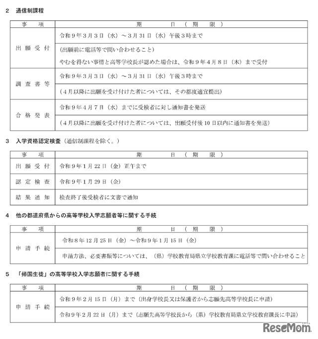 令和9年度和歌山県立高等学校入学者選抜日程表