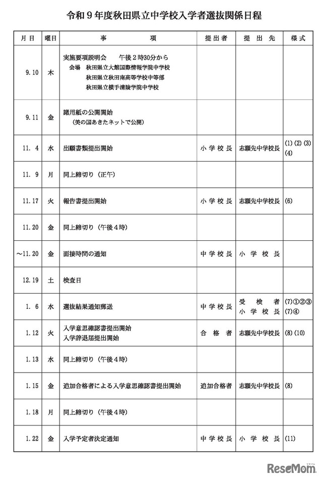 令和9年度秋田県立中学校入学者選抜関係日程