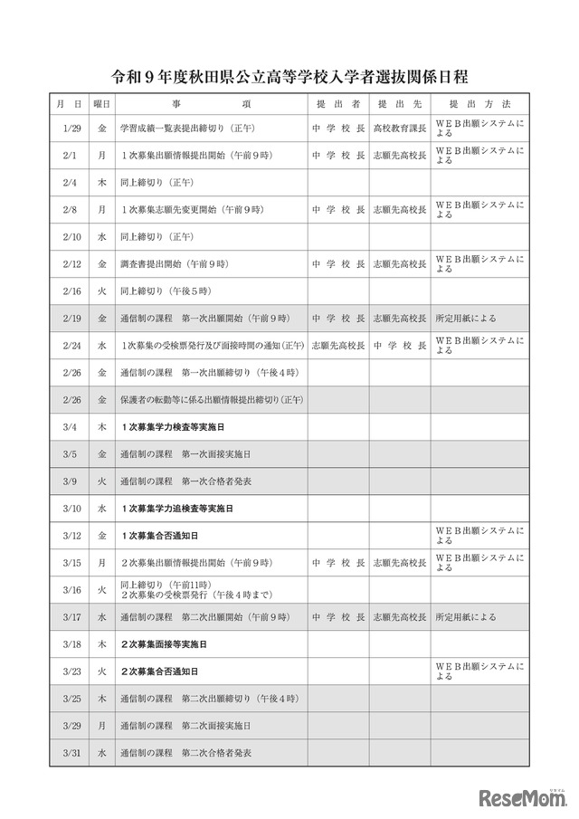 令和9年度秋田県公立高等学校入学者選抜関係日程