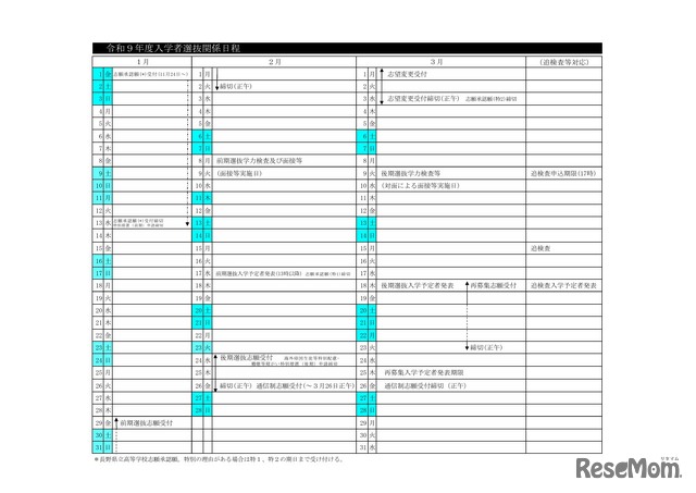 2027年度入学者選抜関係日程