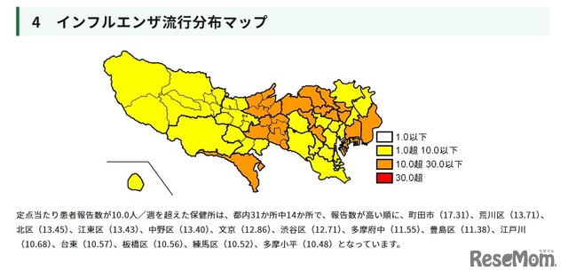 インフルエンザ流行分布マップ