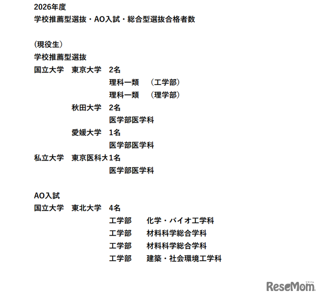 学校推薦型選抜・AO入試・総合型選抜合格者数