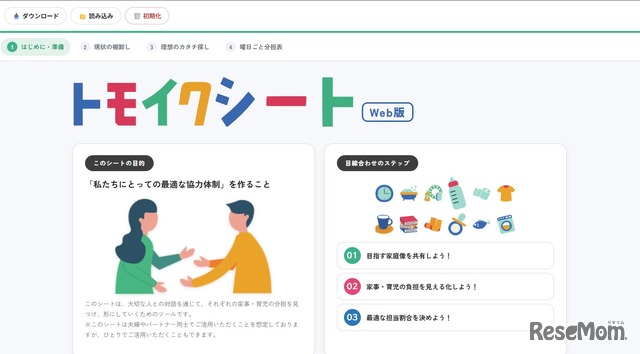 Web版「トモイクシート」