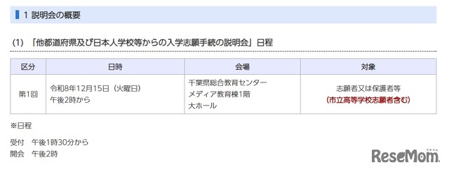他都道府県および日本人学校などからの入学志願手続の説明会