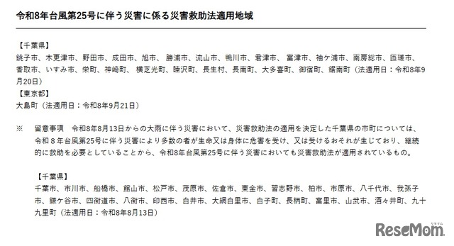 令和8年台風第25号にともなう災害に係る災害救助法適用地域
